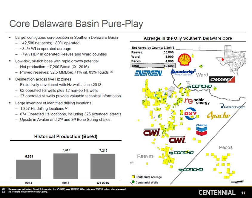 Centennial Natural Resources Llc Centennial Natural Resources Llc