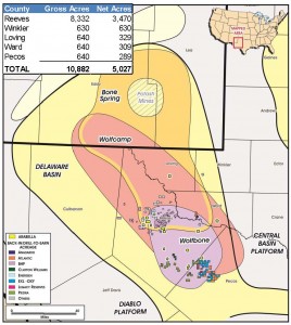 An Introduction to Arabella Exploration: Focused on the Wolfbone in the Permian Basin