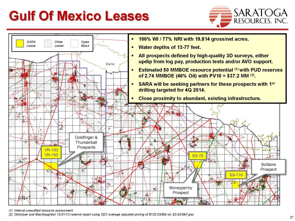 Saratoga Resources Moving Forward on Horizontal Drilling Program, Continues to Hold High Working Interest in the GOM