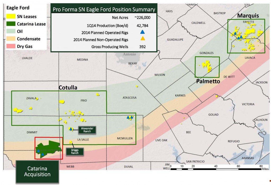 Sanchez Energy Doubles Eagle Ford Asset Base in $639 Million Transaction