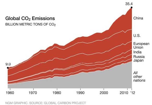 What the EPA’s Clean Power Plan Means for the Oil & Gas Industry