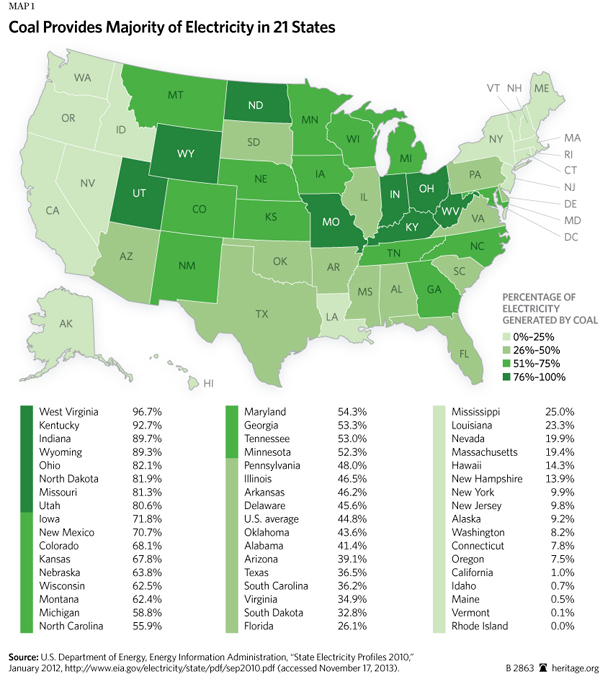 The EPA’s CO2 Rules: More Gas-Fired Generation Plants, Other Remedies