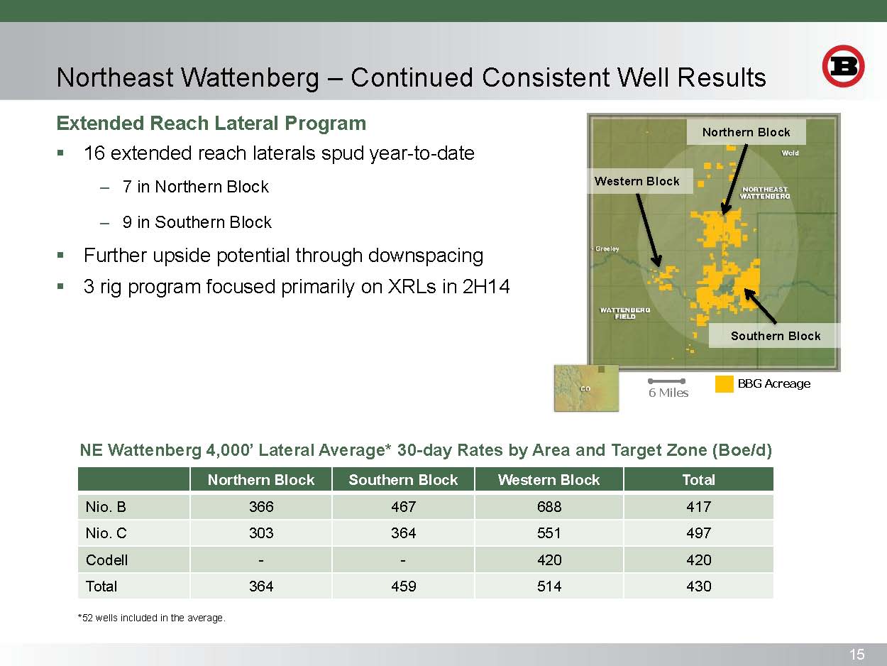 Source: BBG Presentation 08.17.14