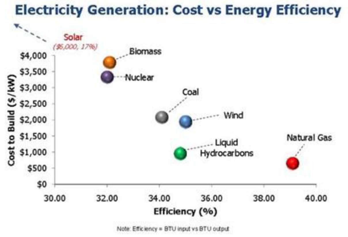 solar2