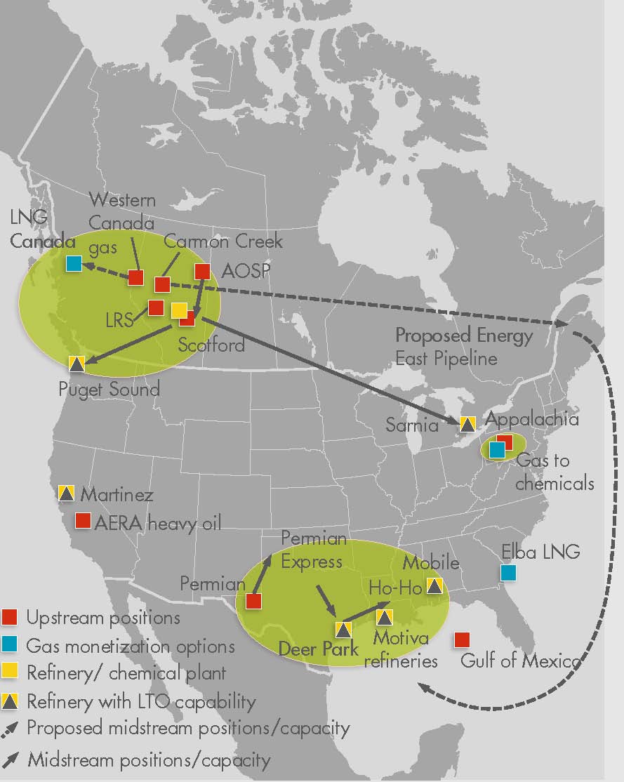 Shell North America Source: Shell Investor Day Presentation