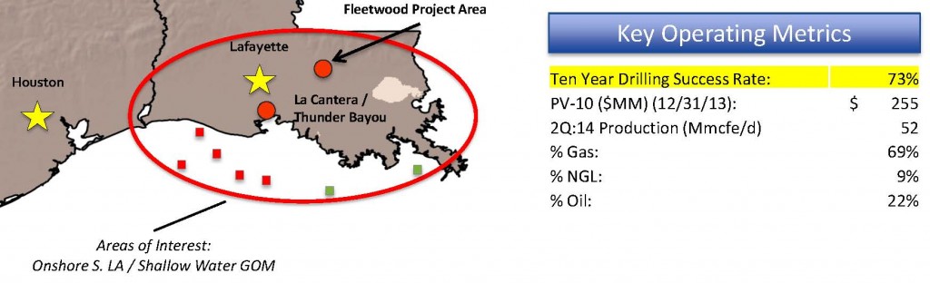 Source: PQ 10/14 Presentation