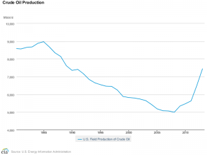 chart (6)