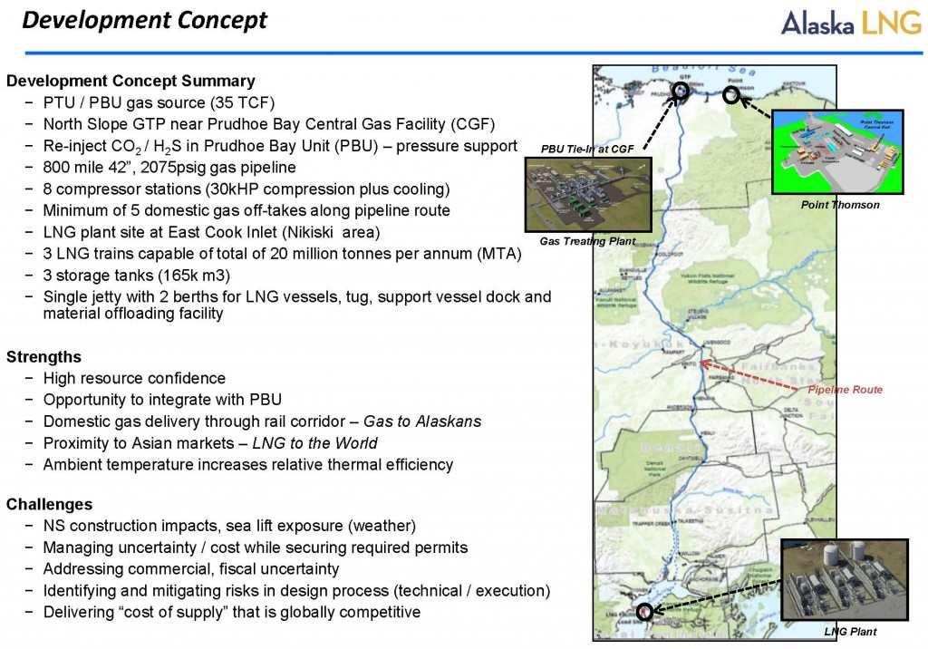 Source: Alaska LNG Presentation 