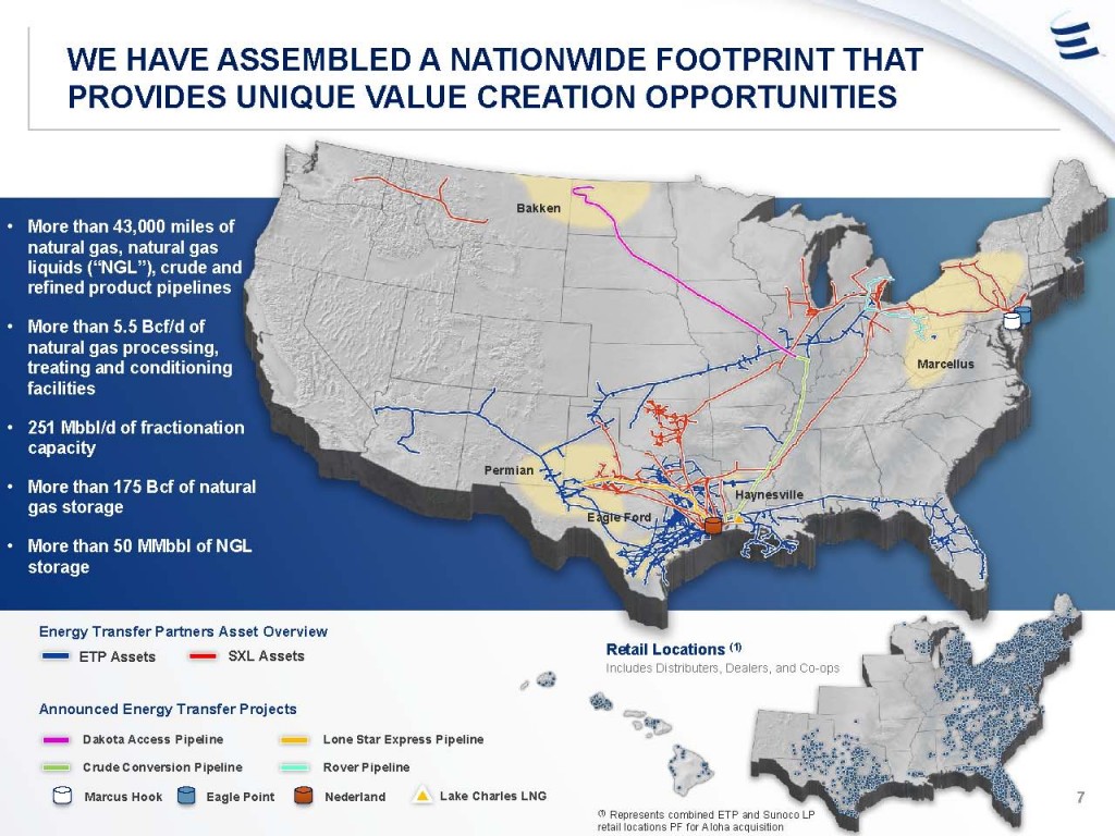 Energy Transfer Partners