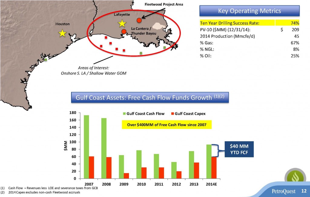 Source: PQ TOSC Presentation