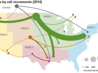 Crude by Rail Growing Exponentially