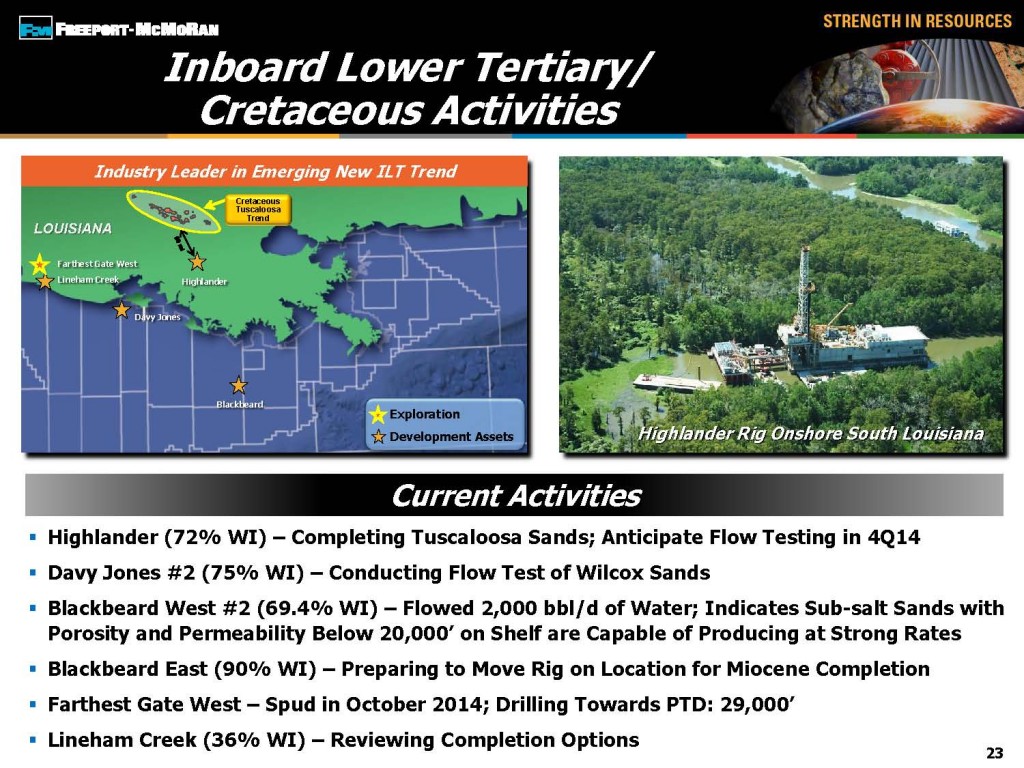 Freeport McMoRan