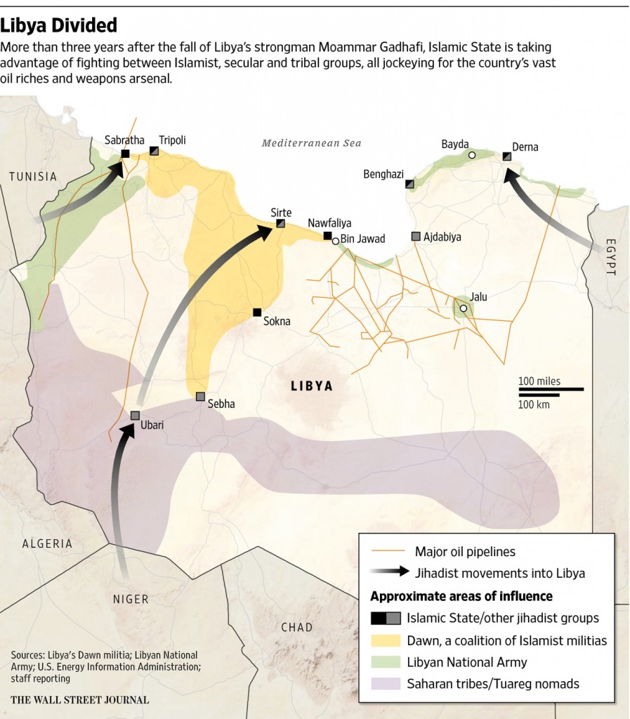 Libya Divided Map WSJ