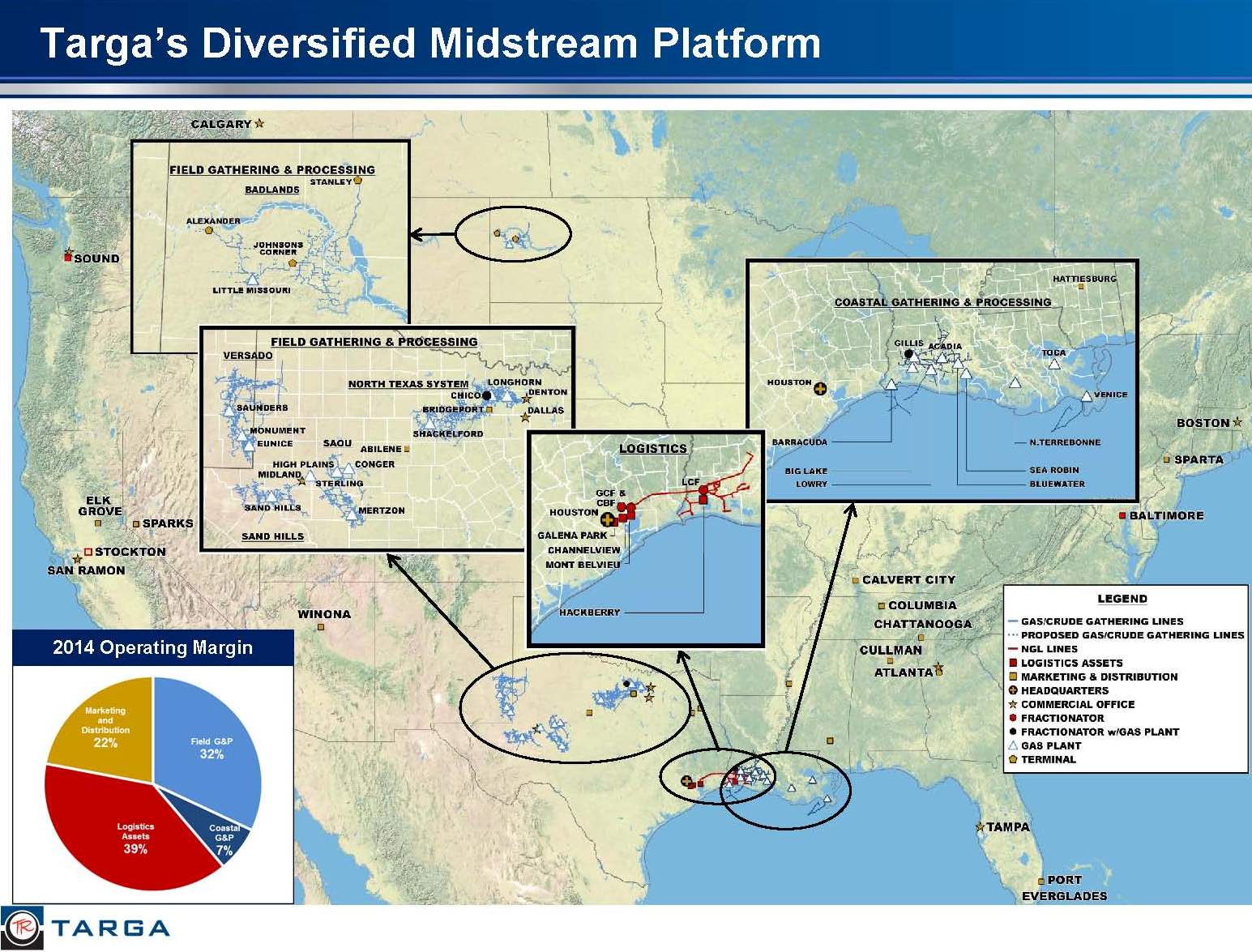 Source: TRGP Q4'14 Presentation