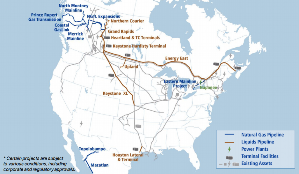 Source: TransCanada April 2015 Presentation