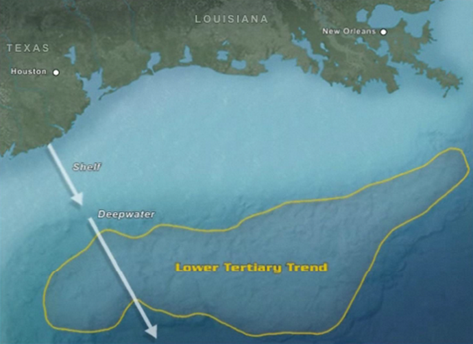 Lower Tertiary Trend of the Gulf of Mexico Source: CLB Presentation