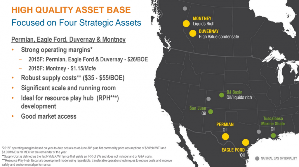 Source: Encana TOGC20 Presentation