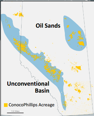 ConocoPhillips