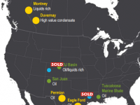 Encana Oil & Gas Exits DJ Basin in $900 Million Asset Sale