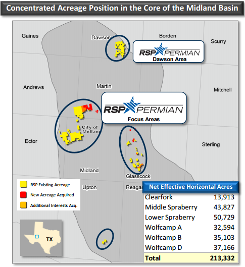 RSPP Acreage RSPP Acreage (Prior to Latest Acquisition)