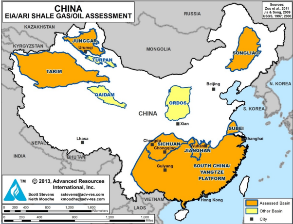 China