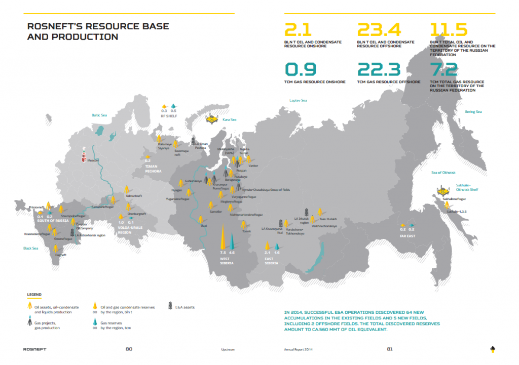 State-owned oil major Rosneft's Russian assets