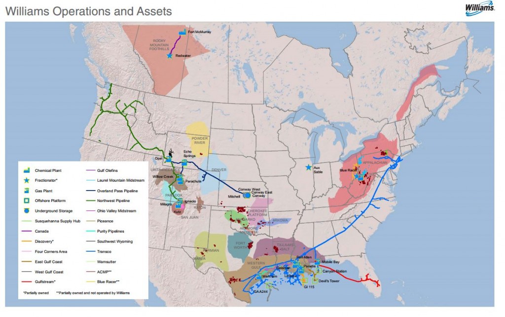 WPZ US Pipelines