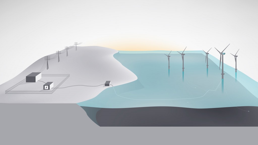 Statoil batwind-illustration