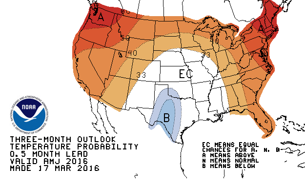 noaa outlook