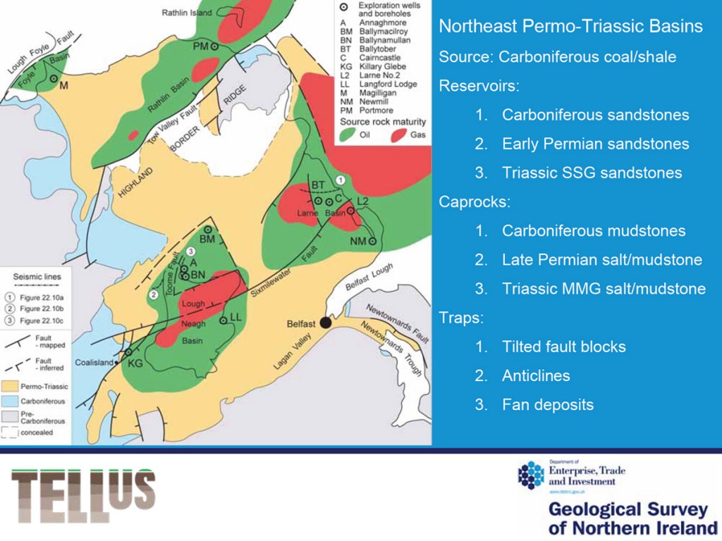 northeast-ireland-basins