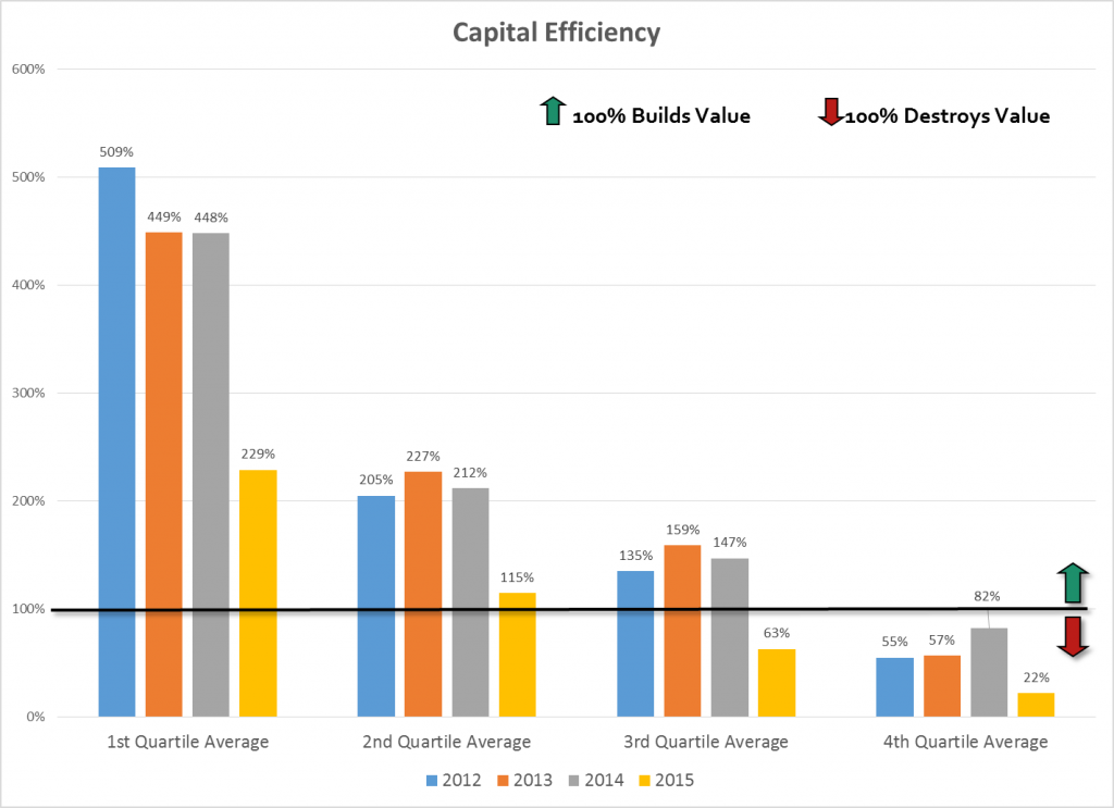 electric-vehicles-rewiring-america