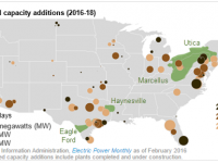 Natural Gas-Fired Power Plants Being Constructed Near Major Shale Plays