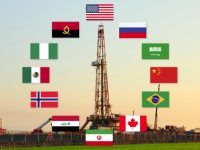 International Rig Count Up – First Time in 2016