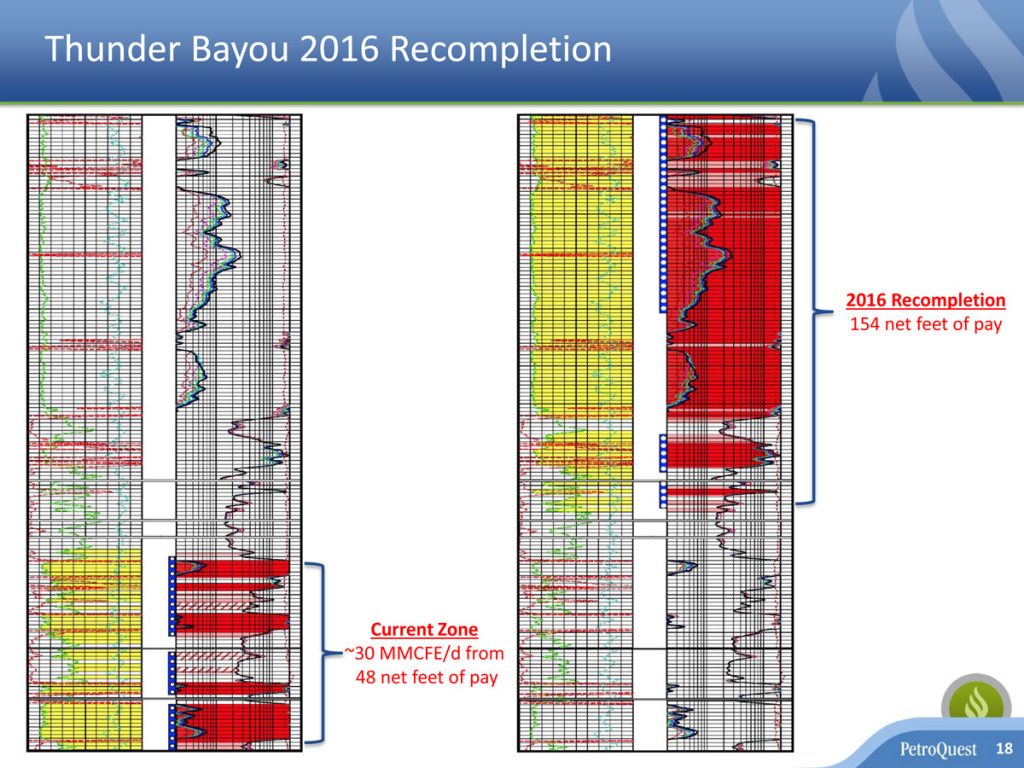 Thunder Bayou Well PetroQuest - Oil & Gas 360