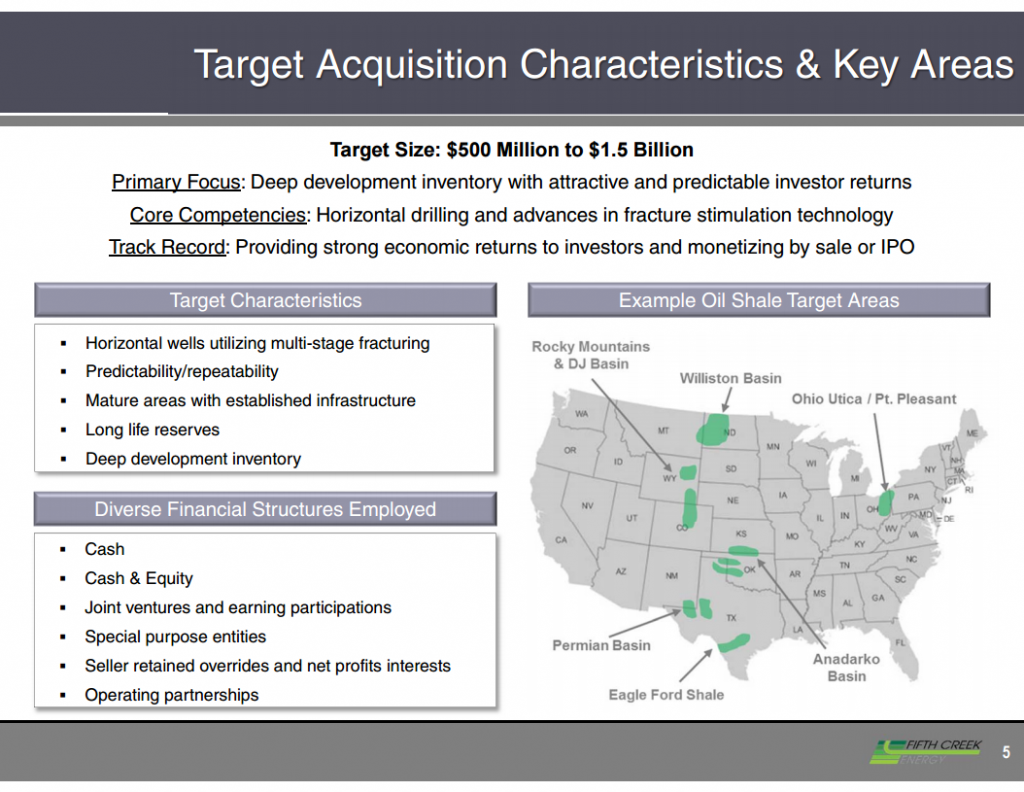 Fifth Creek acquisition targets