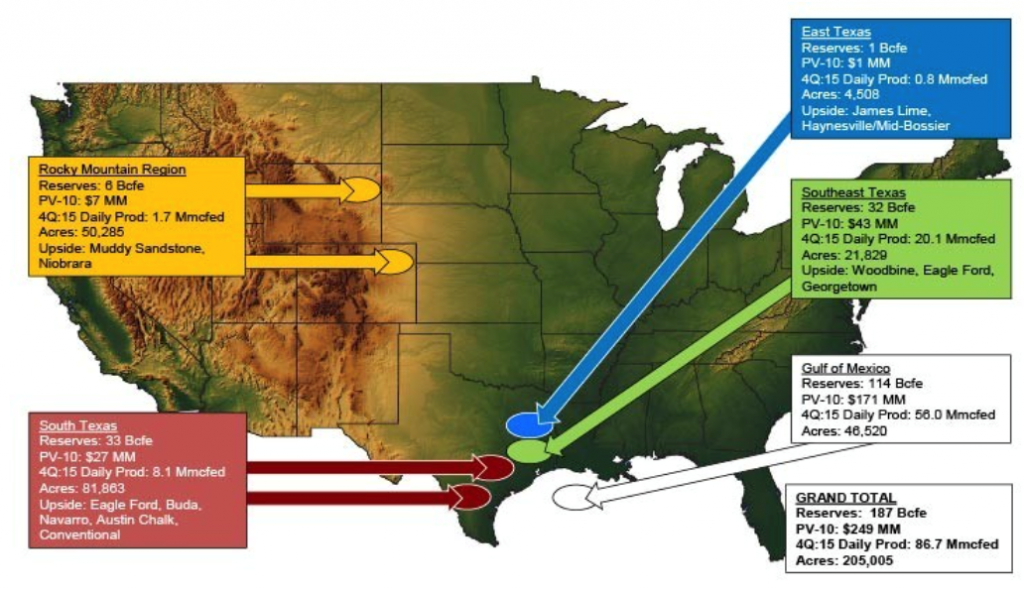 EnerCom Conference Presenter Focus: Contango Oil & Gas Company