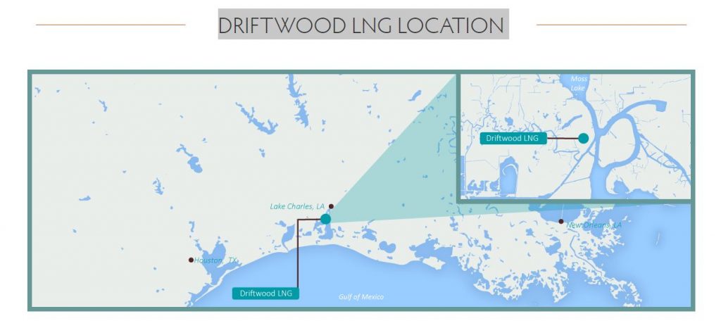 LNG on the Move: Magellan Files S-3 for $500 Million