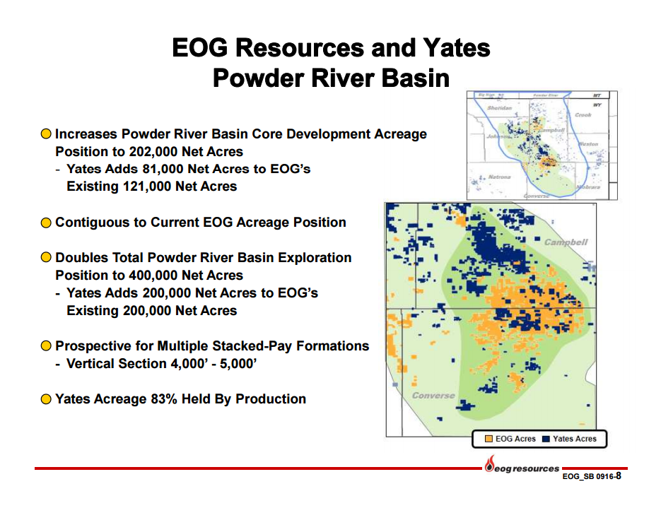 EOG Yates Acquisition PRB Assets