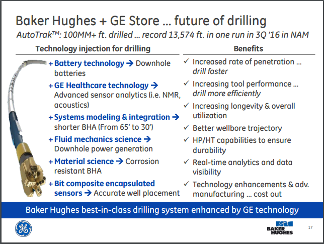 Baker HuGE: Oilservice Leader Baker Hughes and GE Oil and Gas to Combine as $32 Billion Company