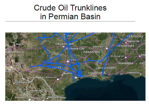Permian, Delaware Basin pipeline map