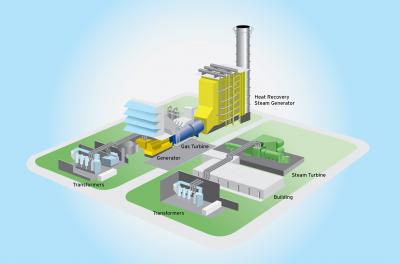 DTE to Put $1-$1.5 Billion of New NatGas Generation in Place of Coal DTE to Put $1-$1.5 Billion of New NatGas Generation in Place of Coal