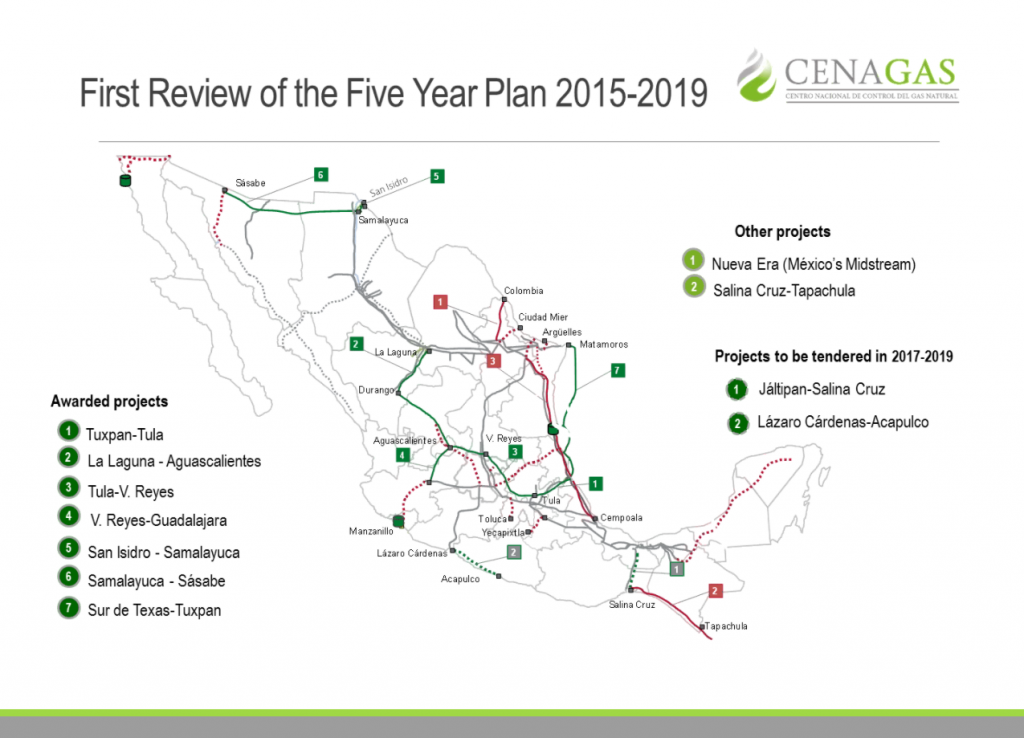 CENAGAS pipeline project map