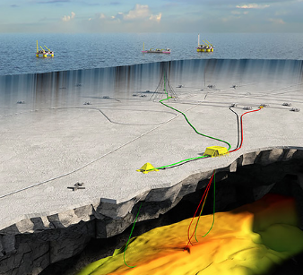 Source: Statoil Trestakk field development