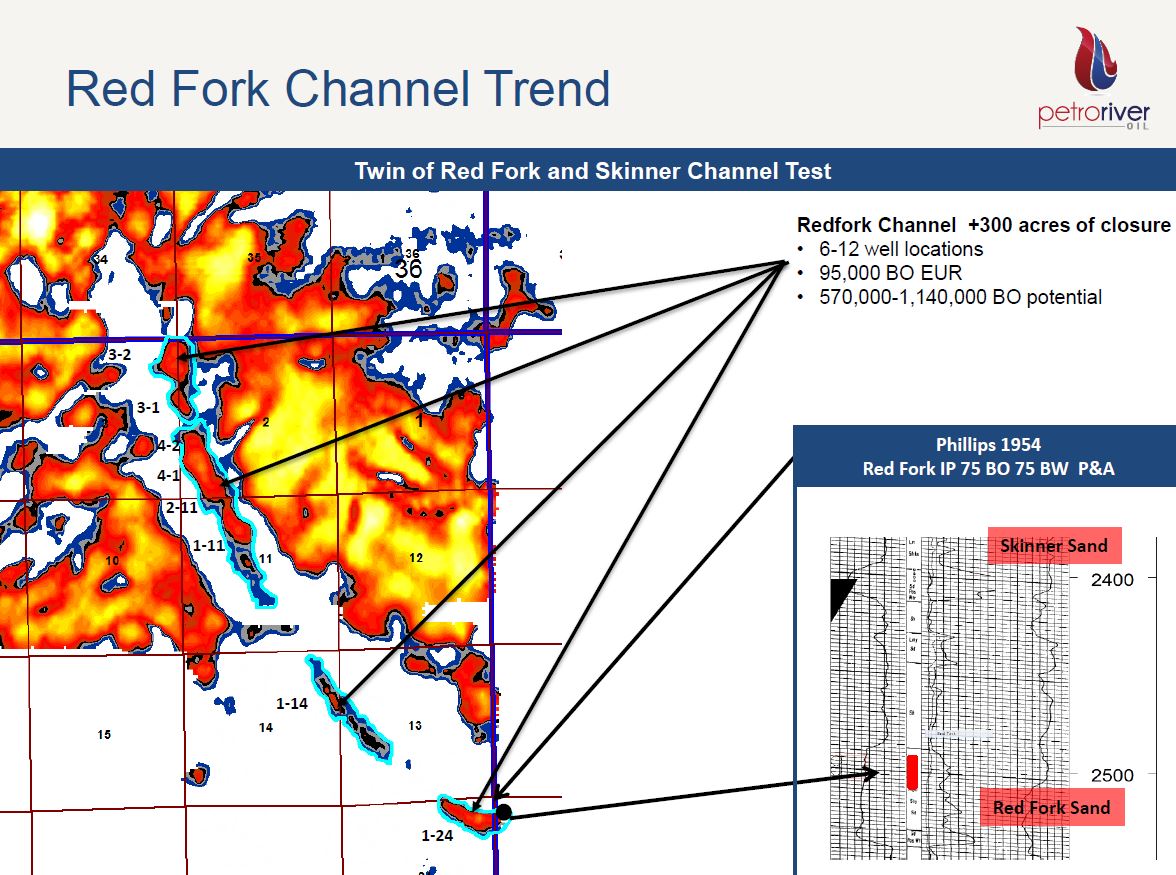 Oklahoma’s Osage Nation wants Oil & Gas Development to Hit the Accelerator—Now Oil & Gas 360