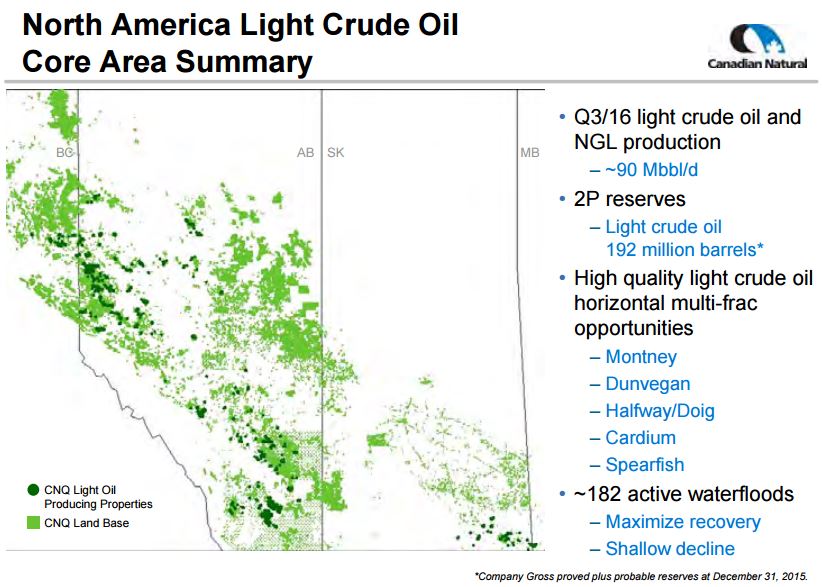 Canadian Natural Resources Raises $527 Million with Cold Lake Pipeline Sale