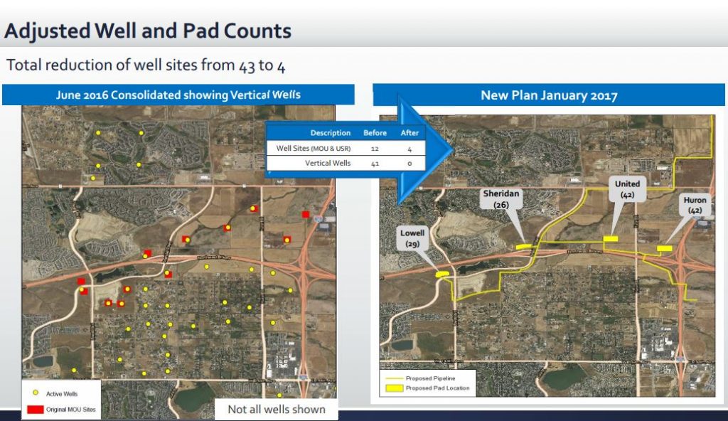 Colorado’s City and County of Broomfield Seeks Frac Moratorium--Again: Council Puts off Decision