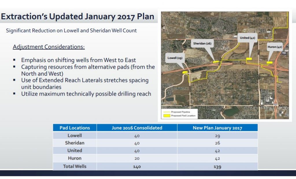 Colorado’s City and County of Broomfield Seeks Frac Moratorium--Again: Council Puts off Decision Colorado’s City and County of Broomfield Seeks Frac Moratorium--Again: Council Puts off Decision