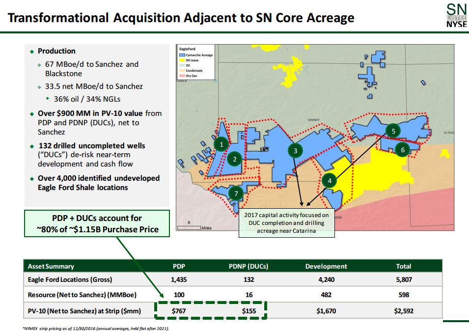 $2.3 Billion in Eagle Ford Assets Depart Anadarko for Sanchez Energy $2.3 Billion in Eagle Ford Assets Depart Anadarko for Sanchez Energy