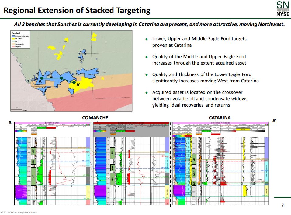 $2.3 Billion in Eagle Ford Assets Depart Anadarko for Sanchez Energy $2.3 Billion in Eagle Ford Assets Depart Anadarko for Sanchez Energy
