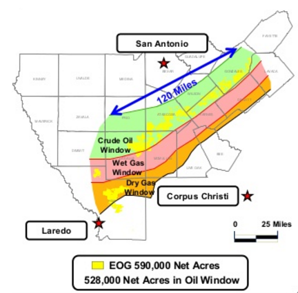 EOG Whirling Wind Pad Breaks 30-Day IP Record in Upper Wolfcamp EOG Whirling Wind Pad Breaks 30-Day IP Record in Upper Wolfcamp
